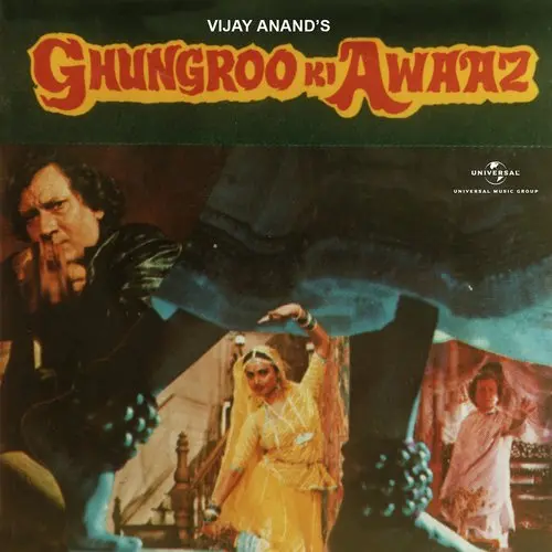 Ghungroo Ki Awaaz 1981